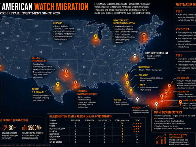 Watch retail's sun belt rush: Vacheron, Richard Mille go south